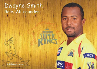 Smith-IPL