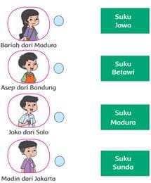 Soal dan Kunci Jawaban PAT/UKK Kelas 2 Tema 7 SD/MI Kurikulum 2013