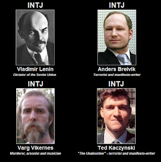 <img src="crime_intj.png" alt="crime_intj">