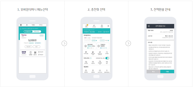 모바일티머니 후불 전환1