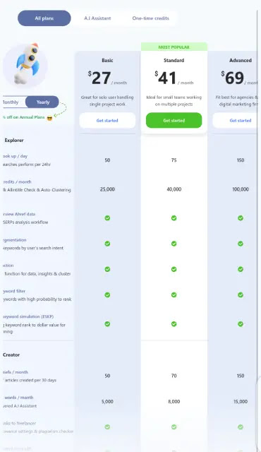 WriterZen Review 2022