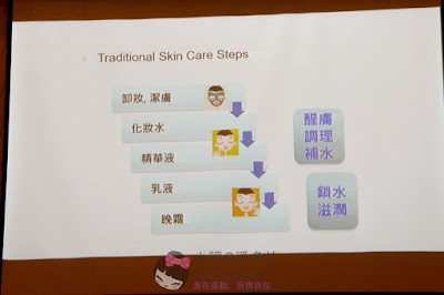 Dr. Morita森田藥粧, Dr Jou, Mask, Taiwan, Japan, Beauty