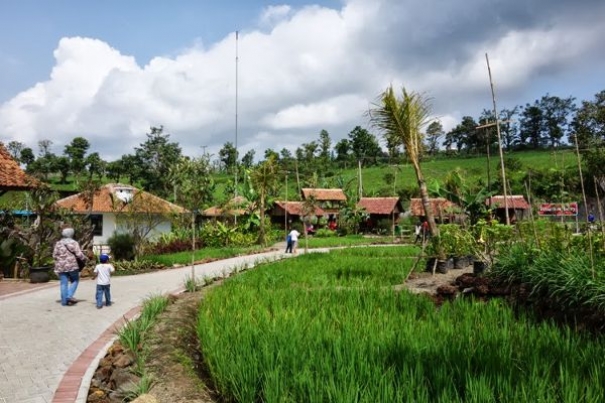 Pola Sebaran dan Permukiman Desa  berkaitan dengan Bentang 