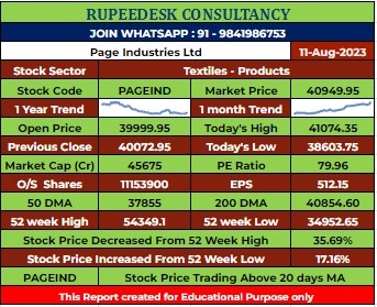 PAGEIND Stock Report - 11.08.2023