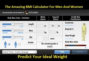 Best BMI Calculator For Men And Women