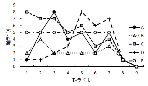 臨床心理士 公認心理師的blogger 12月 16