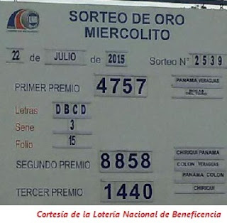 Loteria-Nacional-Miercoles-22-de-Julio-2015-Sorteo-Miercolito
