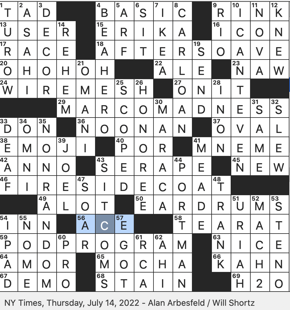 No ice or Noice! crossword clue Archives 