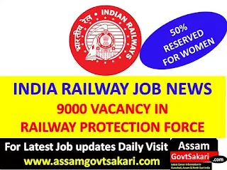 RPF Recruitment 2019