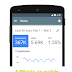 Google meluncurkan aplikasi AdWords untuk android 