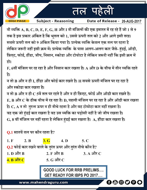 DP | Strategy For IBPS RRB 2017 - Floor Puzzle | 26 - 08 - 17