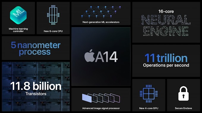 Apple A14 Bionic Processor (SoC) Specs - Benchmark and Performance 