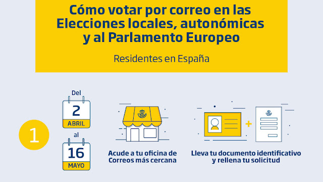 Infografía 'Cómo votar por Correos'