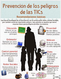 http://www.cometelasopa.com/infografia-prevencion-de-los-peligros-de-las-tics-en-los-menores/