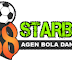 Agen Bola Terbesar Dan Terpercaya