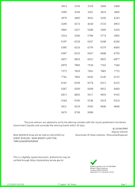 Off:> Kerala lottery result; 17.12.23 AKSHAYA Lottery Results Today "AK 630"