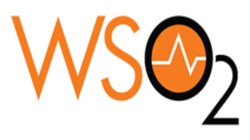 WSO2 Off Campus Freshers Recruitment 2024 Hiring As Software Engineer For BE/BTech/ME/MTech