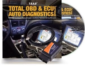 ADVANCED 2014 OBD2 OBDII Scanner Scan Tool 