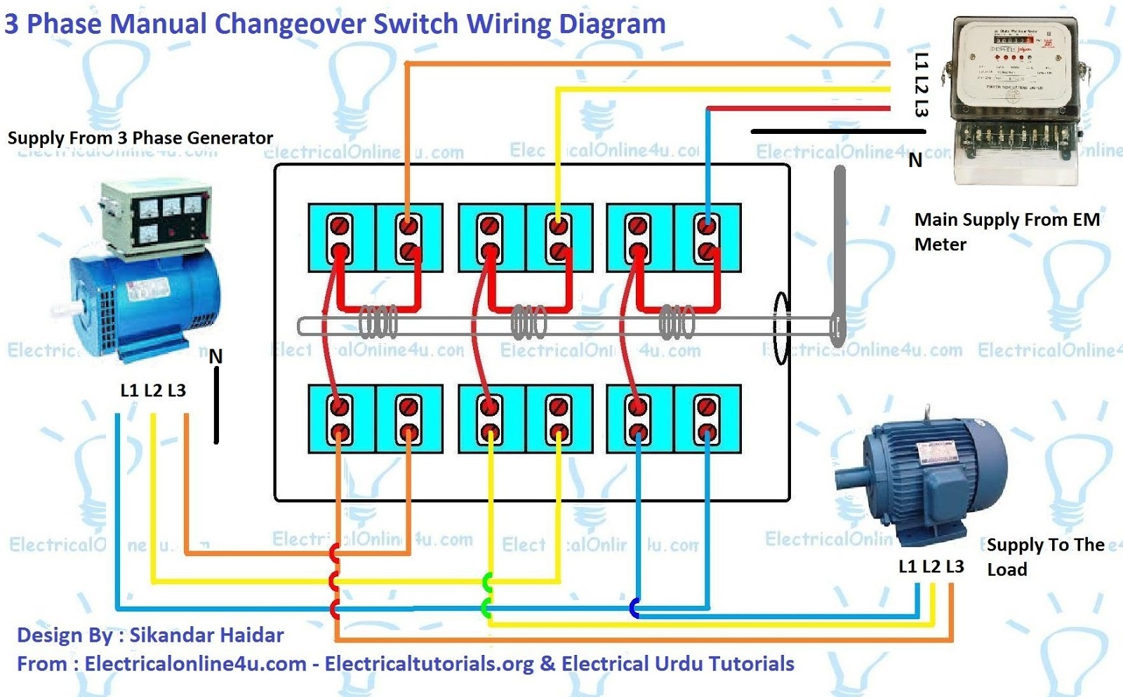 3 Phase Manual Changeover Switch Wiring Diagram For Generator | Electrical Online 4u