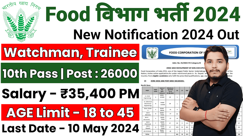 Food Corporation of India Recruitment 2024 Notification Out, Apply Start