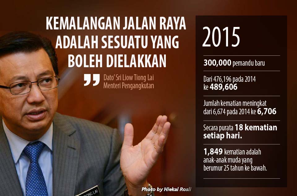 in deep tots: DATUK LIOW : PENDIDIKAN KESELAMATAN JALAN ...