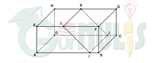 Kumpulan Soal KSN SD Bidang Matematika - www.gurnulis.id