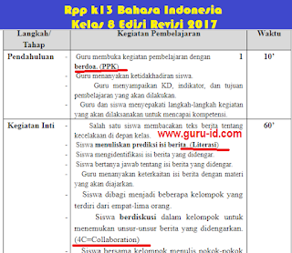  Assalamualaikum warahmatullahiwabarakatuh rpp bahasa indonesia kelas 8 k13 literasi, hots, ppk & 4c Doc
