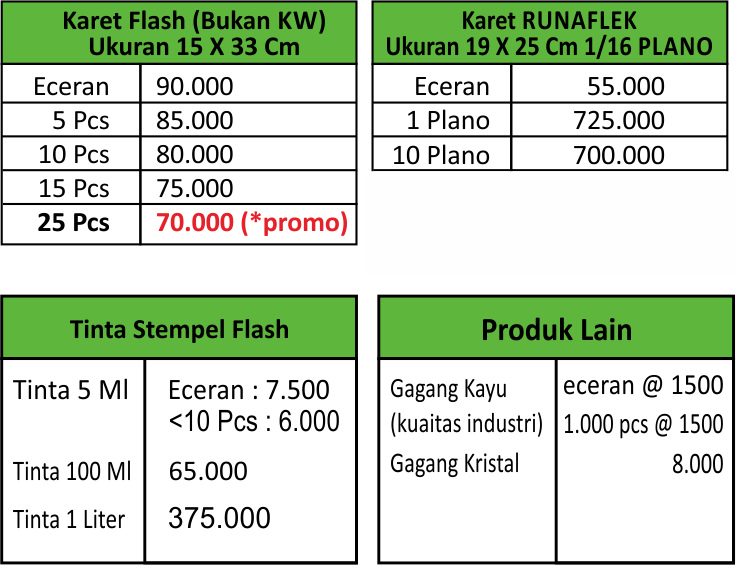 HARGA BAHAN STEMPEL TERMURAH, HARGA JELAS, STOK ADA 