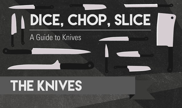 Dice, Chop, Slice A Guide to Knives