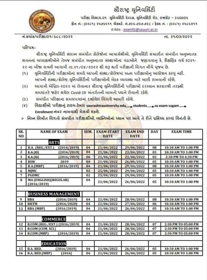 Saurashtra University Exam Time Table 2022