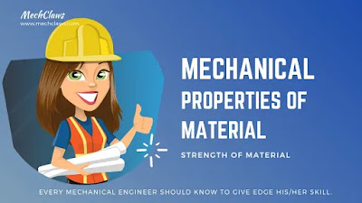 Mechanical Properties of Materials  | MechClaws