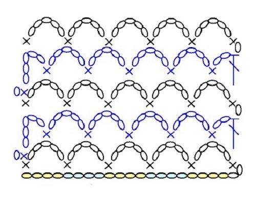 ネット編みの編み方 かぎ針編み無料編み図