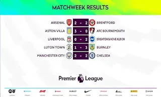 PES17PatchV7.3-PremierLeagueMenus2