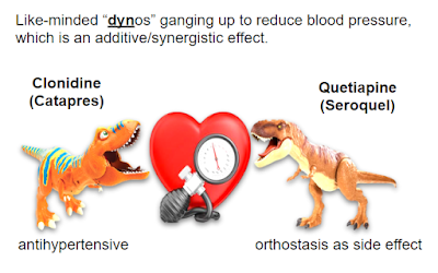 Synergistic pharmacodynamic interactio  by Jason Cafer, MD