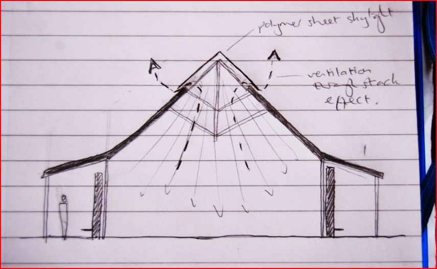 Chapel of Reconciliation Uganda Final Roof design sketch