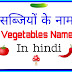 सब्जियों के नाम हिंदी में? Vegetables Name In English