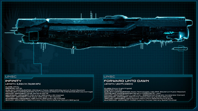 halo-4-space-ships