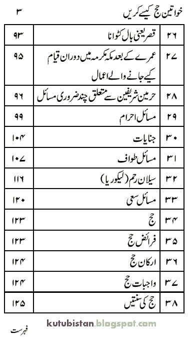 Contents of Khawateen Hajj Kese Kare Pdf Book