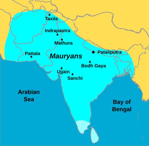 Mauryan tax system