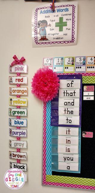 Check out this classroom reveal for classroom decor, tips, tricks, and ideas to use in your elementary classroom!