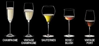  Types of Glasses for Wine, cups