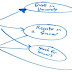 57day / WEB / Use case diagram