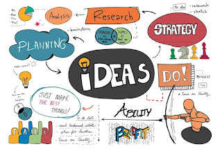 100 Winning Business Ideas to Launch in 2024: Spark Your Inner Entrepreneur!