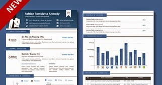 Desain CV Kreatif: Compila - Contoh CV yang Menarik