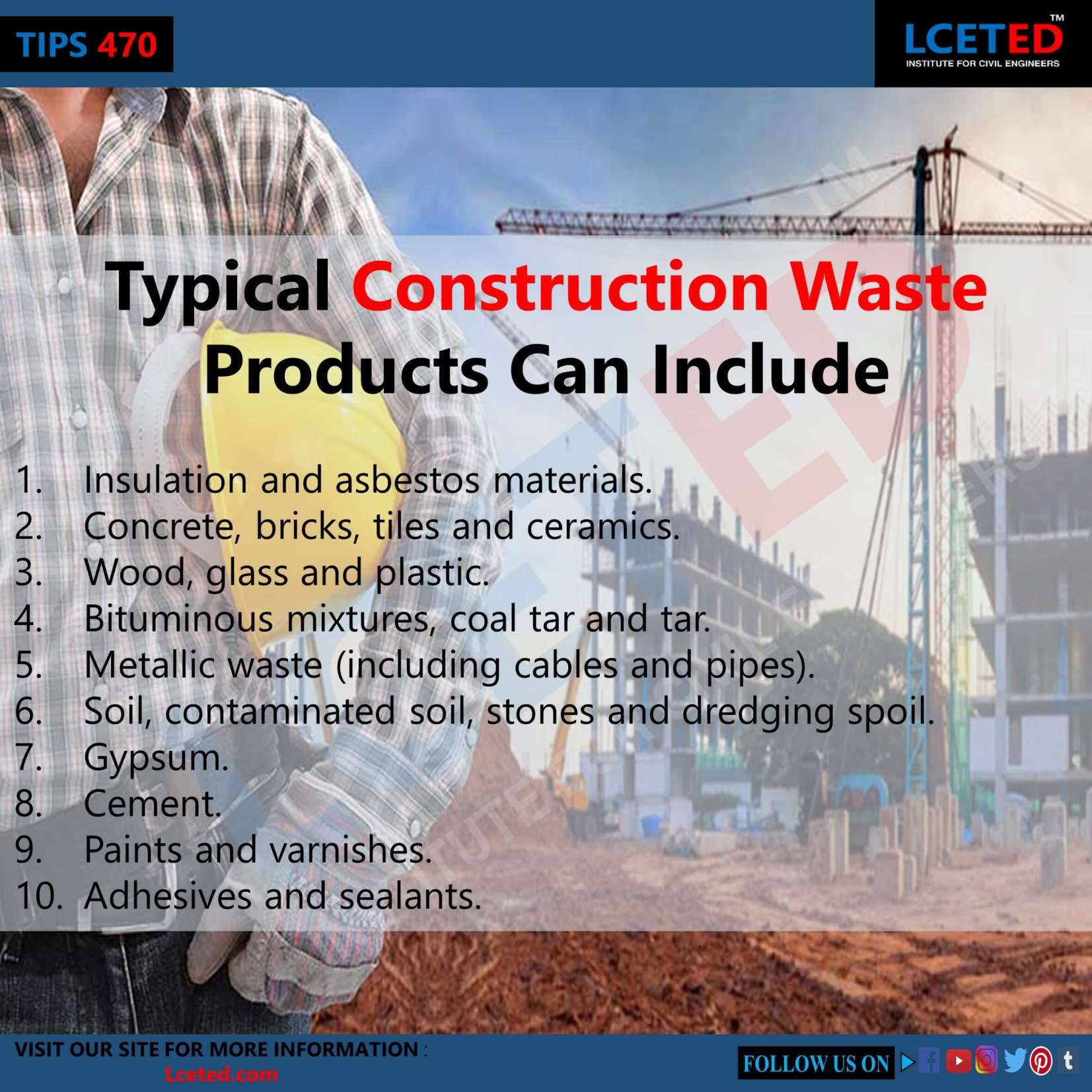Wastage Of Construction Materials