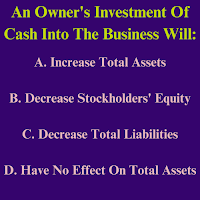 An Owner's Investment Of Cash Into The Business Will