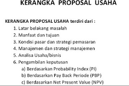 MENGENAL PROPOSAL USAHA