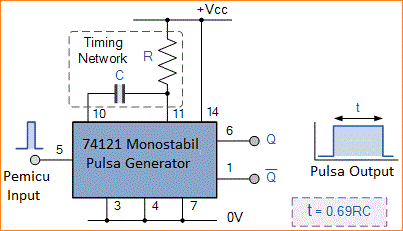 Multivibrator Monostabil