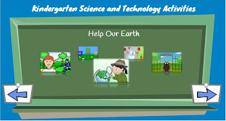Science and Technology activities