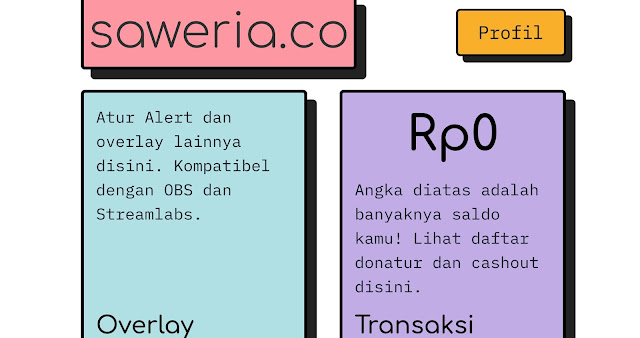 Saweria.co: Memberikan Fitur Donasi Kepada Creator untuk Menghasilkan uang